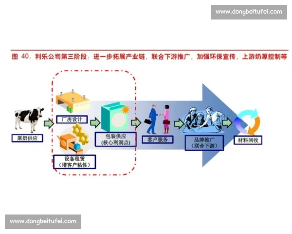 18vs29时代对决下的青年成长与社会选择博弈路径新视角 18vs29时代对决下的青年成长与社会选择博弈路径新视角